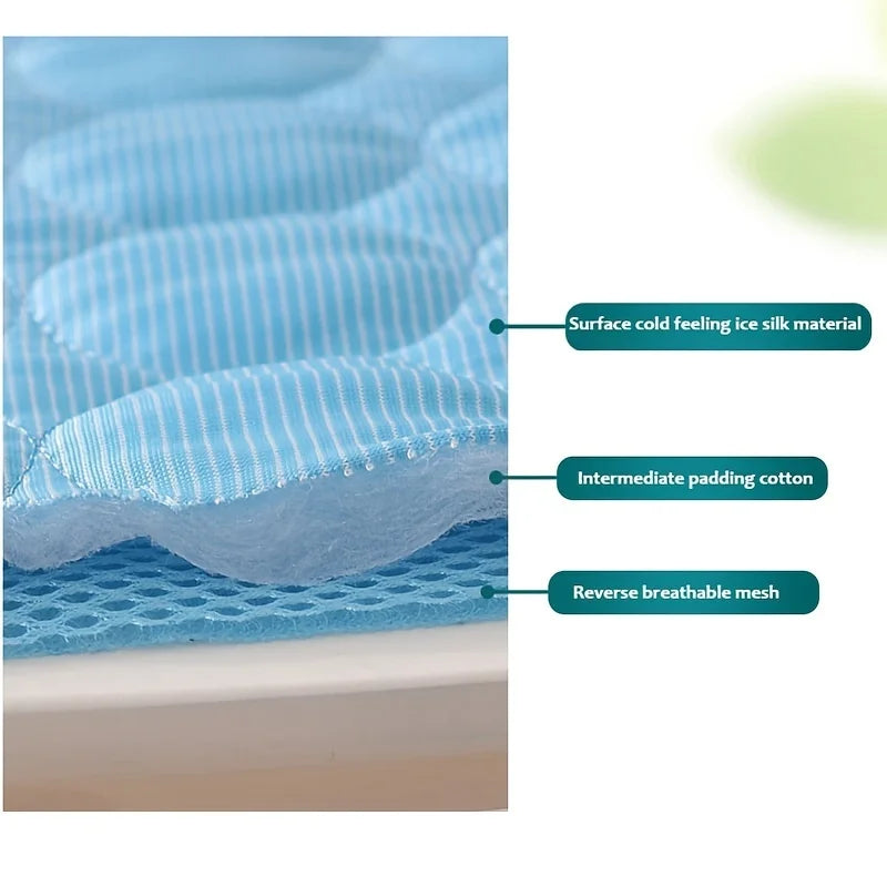 TAPIS RAFRAÎCHISSANT POUR CHIEN & CHAT – FRAÎCHEUR INSTANTANÉE EN ÉTÉ