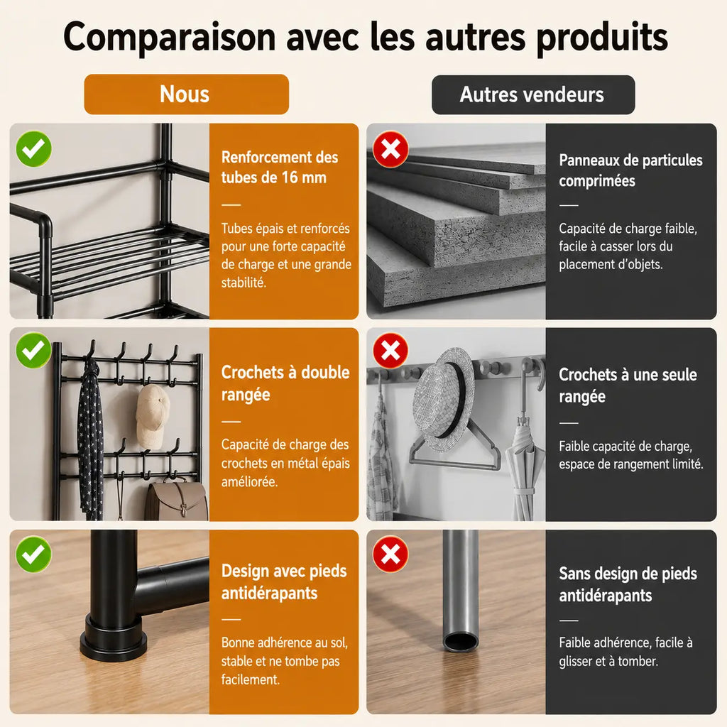 MEUBLE À CHAUSSURES & PORTE-MANTEAUX MULTIFONCTION – RANGEMENT COMPLET POUR L'ENTRÉE