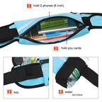 SAC BANANE SPORT – COURIR LIBREMENT, SANS ENCOMBREMENT