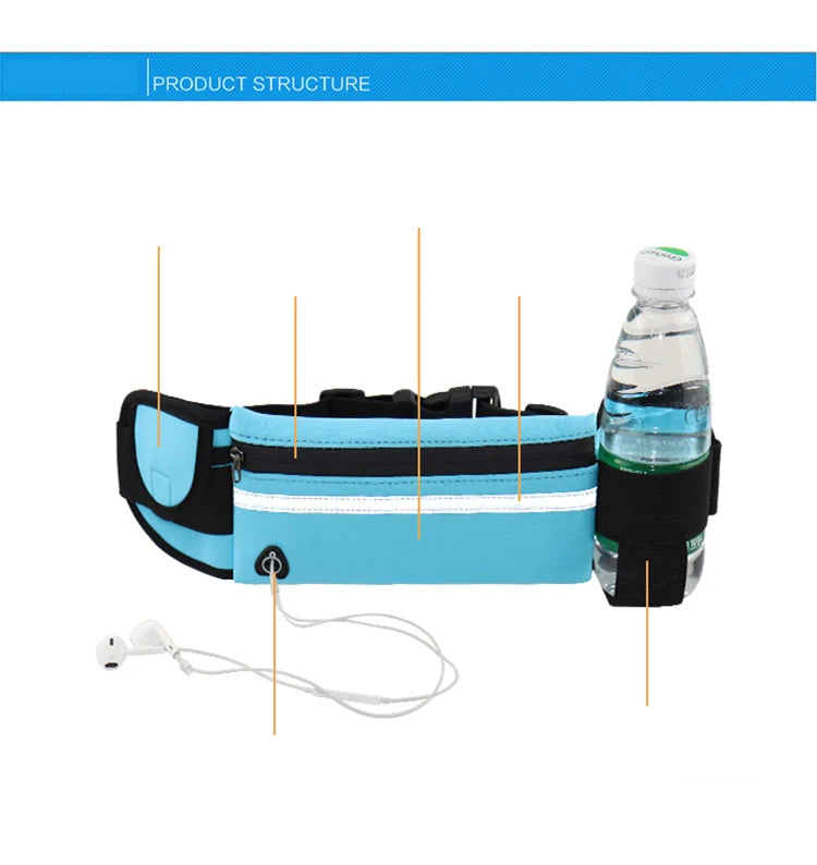 SAC BANANE SPORT – COURIR LIBREMENT, SANS ENCOMBREMENT