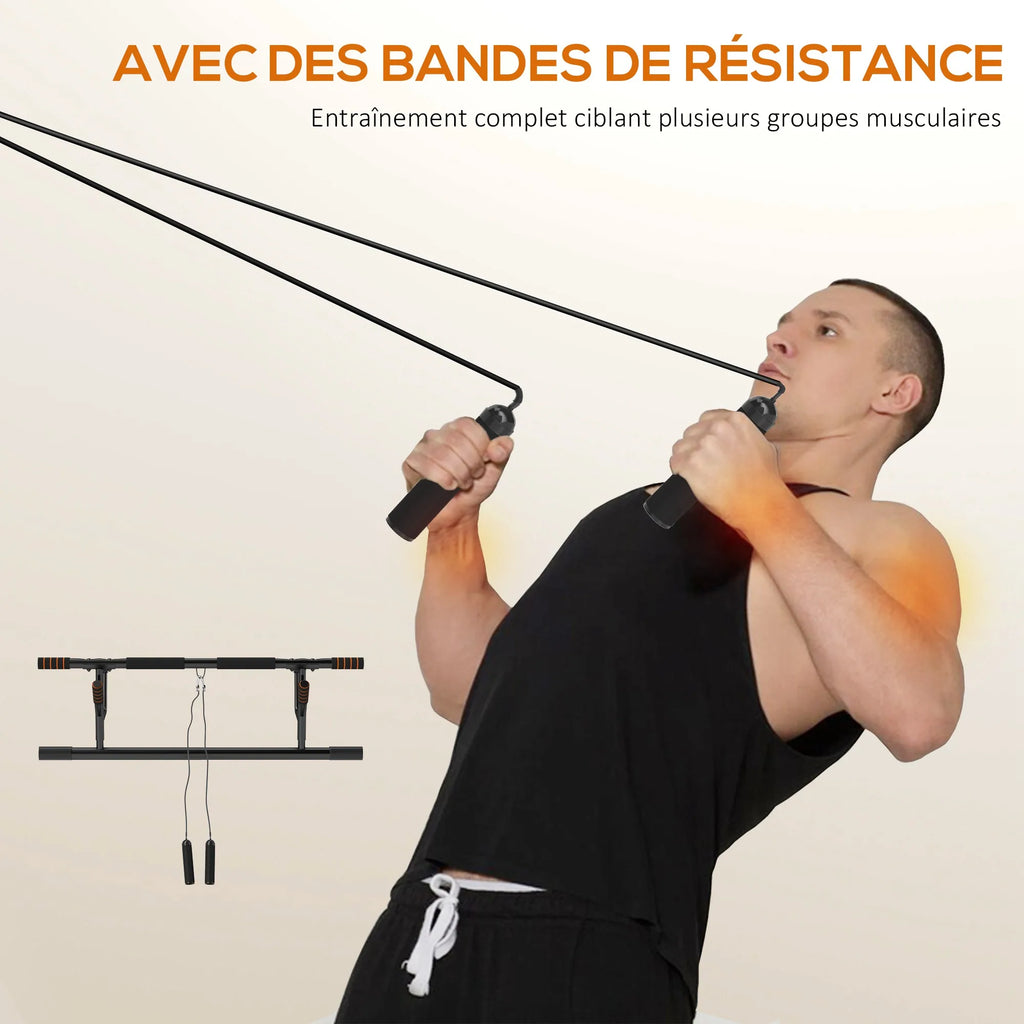 STATION DE TRACTION MULTIFONCTION – MUSCULATION COMPLÈTE & HOME GYM