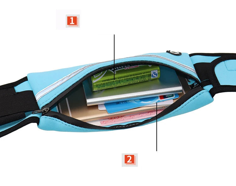 SAC BANANE SPORT – COURIR LIBREMENT, SANS ENCOMBREMENT