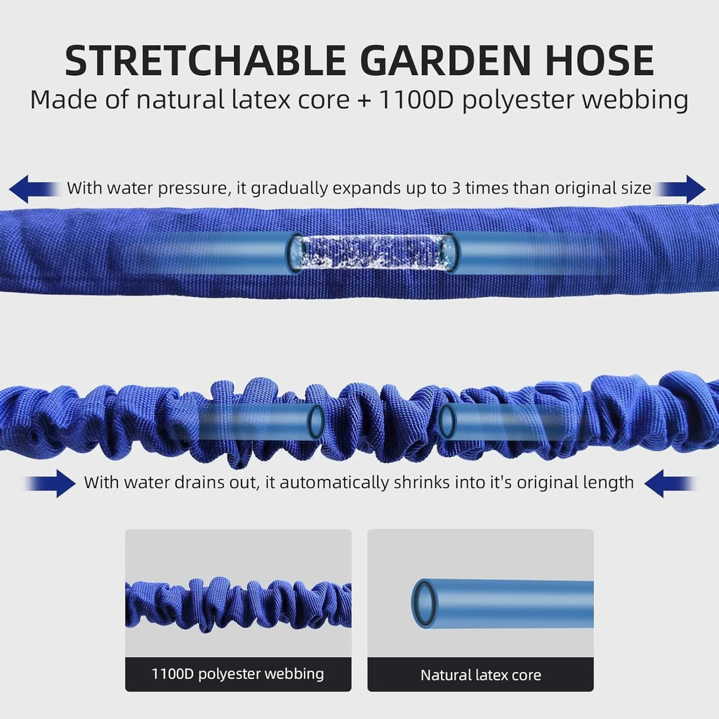 TUYAU D’ARROSAGE EXTENSIBLE 100 FT – PUISSANCE, FLEXIBILITÉ & ZÉRO ENCOMBREMENT