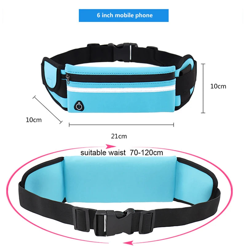 SAC BANANE SPORT – COURIR LIBREMENT, SANS ENCOMBREMENT