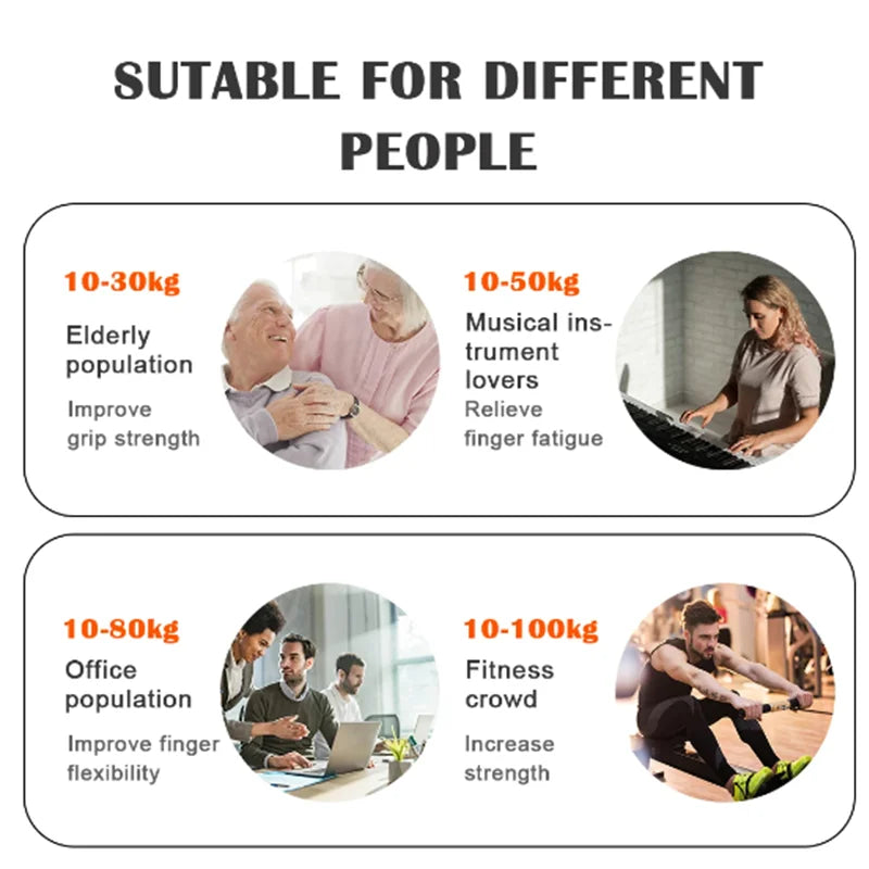 RENFORCEUR DE POIGNÉE RÉGLABLE 5 À 60 KG – PUISSANCE & PRÉCISION